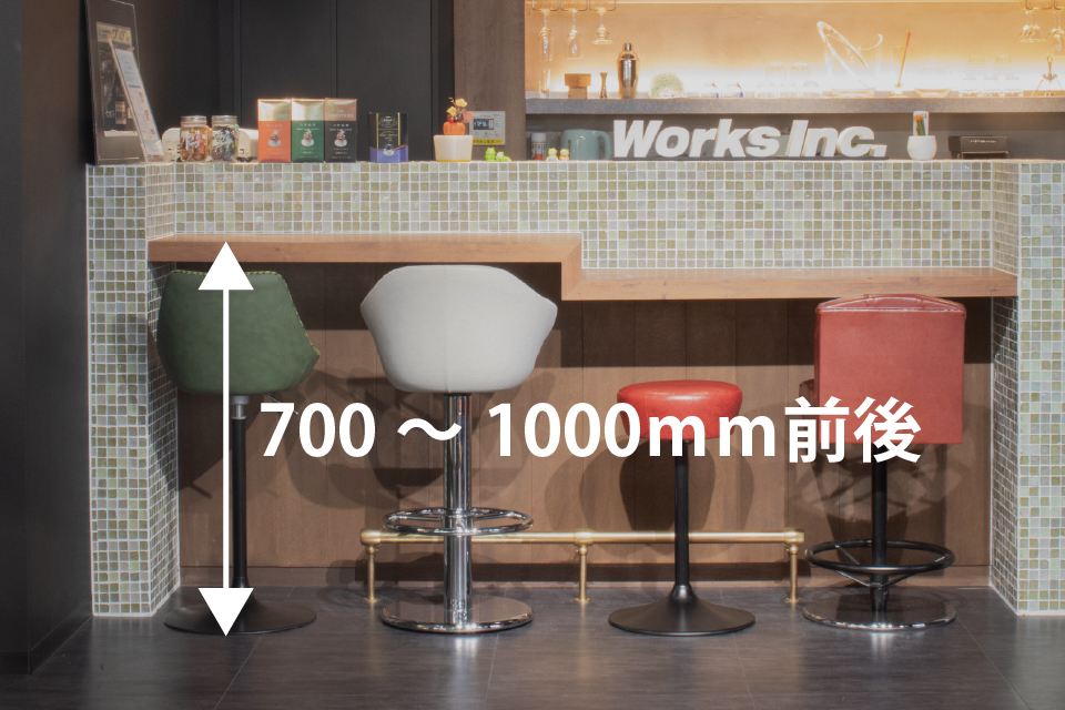 ハイカウンターの基本を押さえる