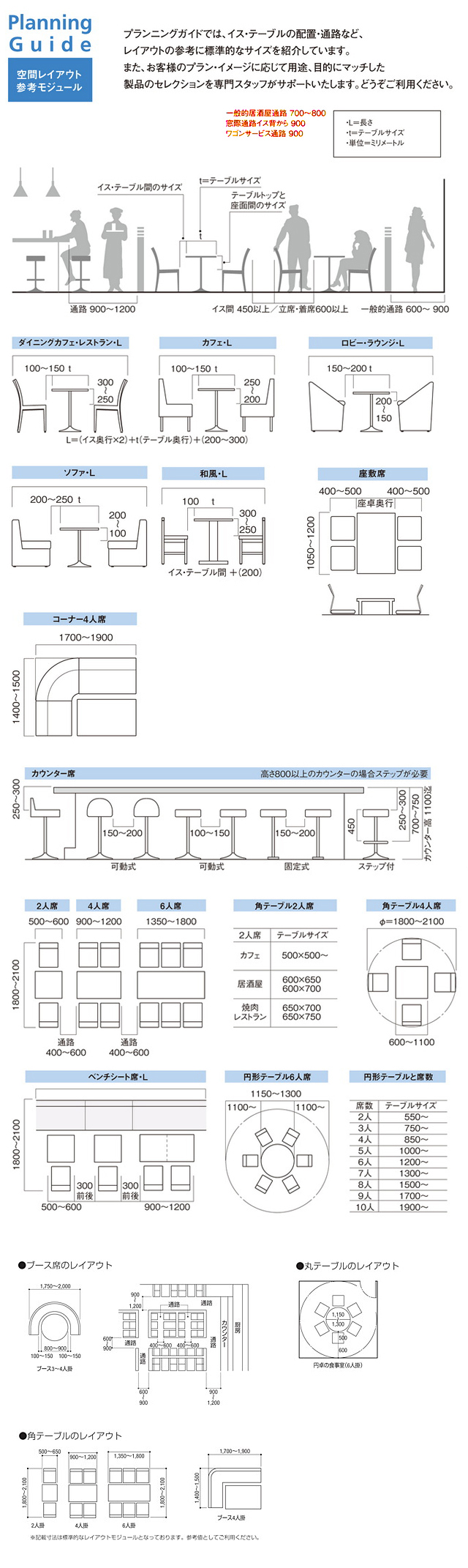 【空間レイアウト参考モジュール】イス・テーブルの配置・通路など、レイアウトの参考に標準的なサイズを紹介しています。また、お客様のプラン・イメージに応じて用途、目的にマッチにした製品のセレクションを専門スタッフがサポートいたします。どうぞご利用ください。